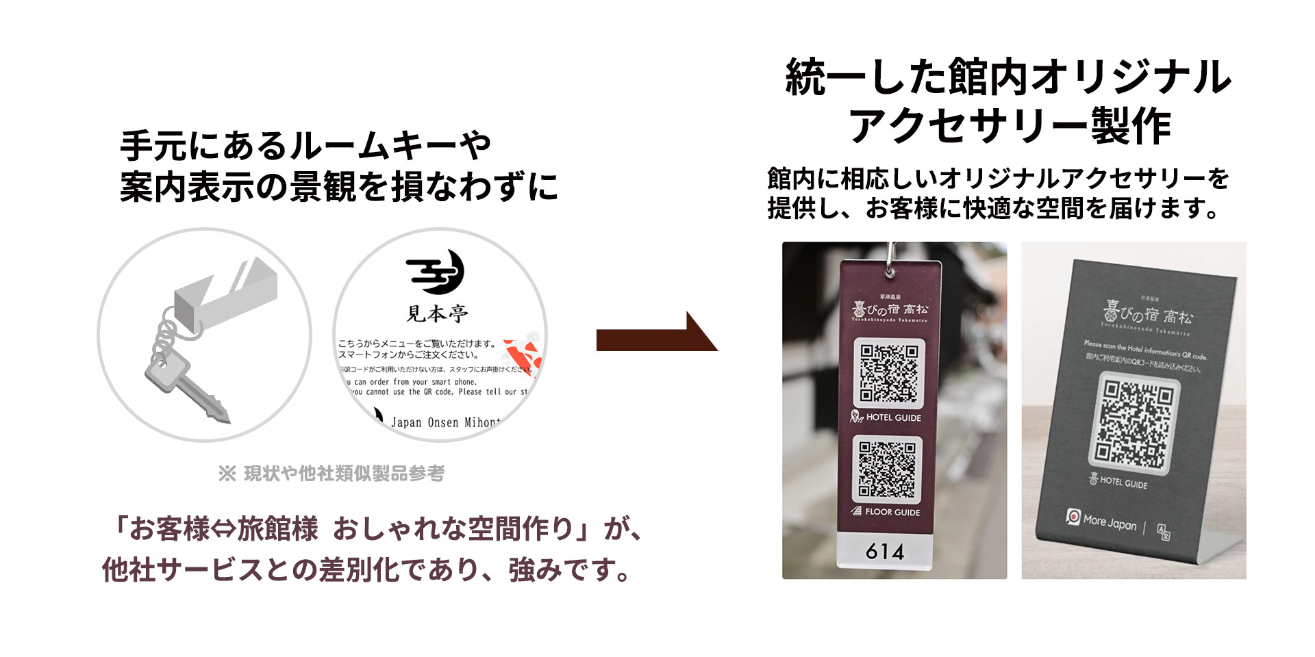 せっかくの館内景観を損なわずに、アクセサリ＋ITでオシャレなおもてなし