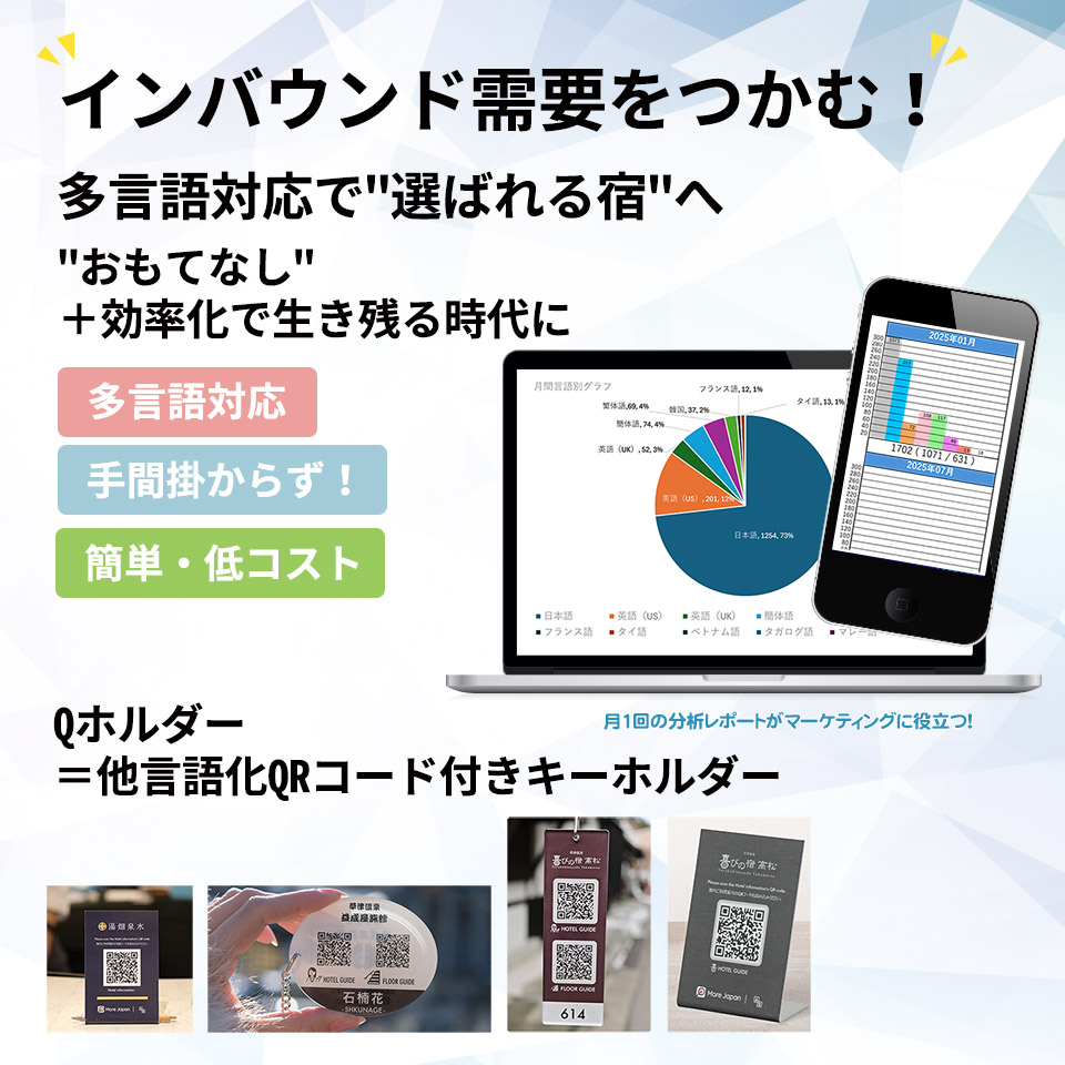 さくらツーリスト